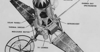Sonda Ranger z serii Block II (NASA)
